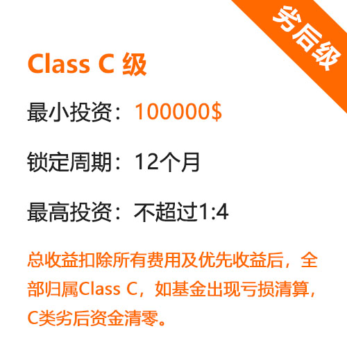 昌盛基金-Class C劣后级