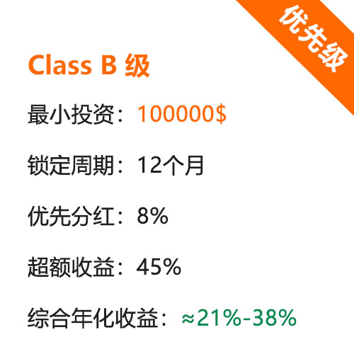 昌盛基金-Class B優先級
